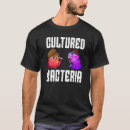 Recherche de bactéries tshirts Cultivé