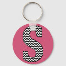 Search for monogram s keychains Alphabet