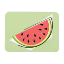 Recherche de pâte magnets Rétro