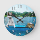 Recherche de sailor horloges Boat