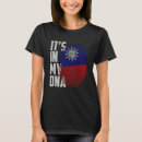 Search for taiwan flag tshirts Fingerprint