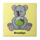 Recherche de koala carreaux Faune australienne