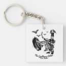 Search for gentleman keychains Victorian