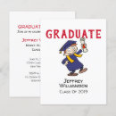 Search for cartoon graduation invitations Funny