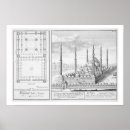 Recherche de fische posters Johann