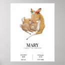 Recherche de nouveau né posters Pépinière