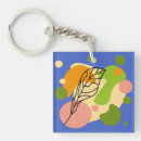 Search for spotted keychains Spots