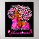 Search for melanin art Awareness