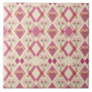 Recherche de floor carreaux Rose