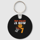 Search for funny offensive keychains Championship