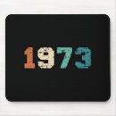 Search for aborted mousepads Roe v wade