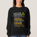 Search for nuclear engineer gifts Atomic energy