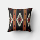 Recherche de bandanna coussins Illustration