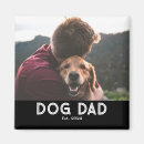 Recherche de dog dad gifts Typographie