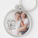 Search for in laws keychains For her