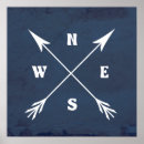 Recherche de de boussole posters Maritime