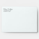 Recherche de enveloppe de douche posters Bride