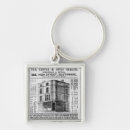 Search for advertisements keychains York