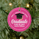 Search for hot pink ornaments Girly