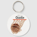 Search for basketball game keychains Net