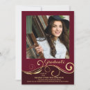 Search for swirled invitations Graduate