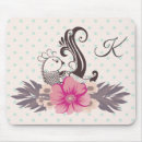 Search for bird mousepads Floral
