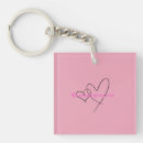 Search for webs keychains Spiders
