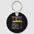 Search for teacher quotes keychains Candy