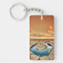 Search for bending keychains Reflection