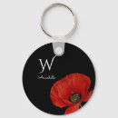 Search for poppy keychains Initial