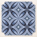 Recherche de style dessous de verres Géométrique