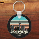 Search for antonio keychains Retro