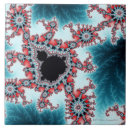 Search for digitally generated image tiles Shape