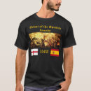 Recherche de défaite tshirts Espagnol