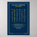 Search for hebrews posters Jesus