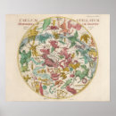 Search for antique celestial posters Constellations