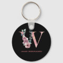Search for monogram w keychains Letters