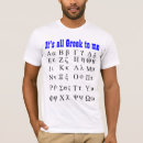 Recherche de alphabet grec vêtements Langue