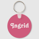Search for ingrid Names
