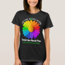 Search for stem cell Awareness month