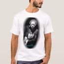 Recherche de roche de bleus tshirts Guitare