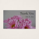 Search for cheap and generic Flowers