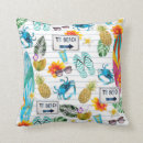 Recherche de lunettes de soleil coussins Ananas