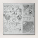 Recherche de astronomie puzzles Planètes