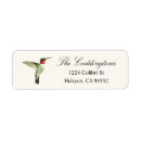 Search for animal lover return address labels Elegant