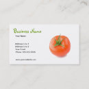 Recherche de marchand de légumes cartes visite Magasin