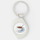 Search for coffee cup keychains Espresso