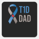 Recherche de type 1 stickers T1d