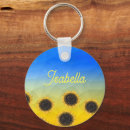 Recherche de freedom porteclés Peace