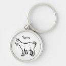 Search for barnyard animal keychains Farm